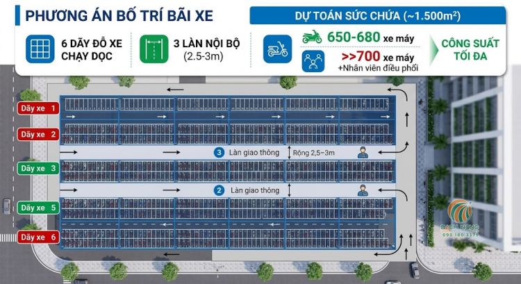 Phương án bố trí bãi xe để tối ưu diện tích