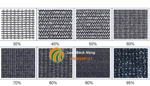 Mật độ che nắng của lưới Mật độ che nắng của lưới