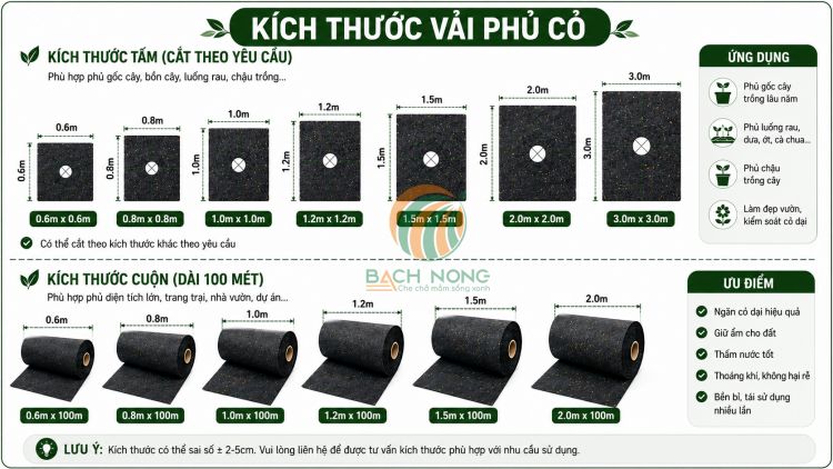 Các kích thước của vải phủ cỏ phân chia theo tấm cắt sẵn và cuộn vải